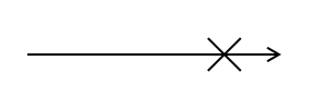 error publisher combine