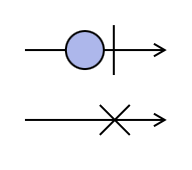 marble diagram complete and error