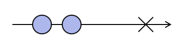 marble error