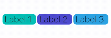 stackview-axis
