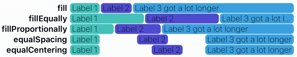 stackview-squash-compress